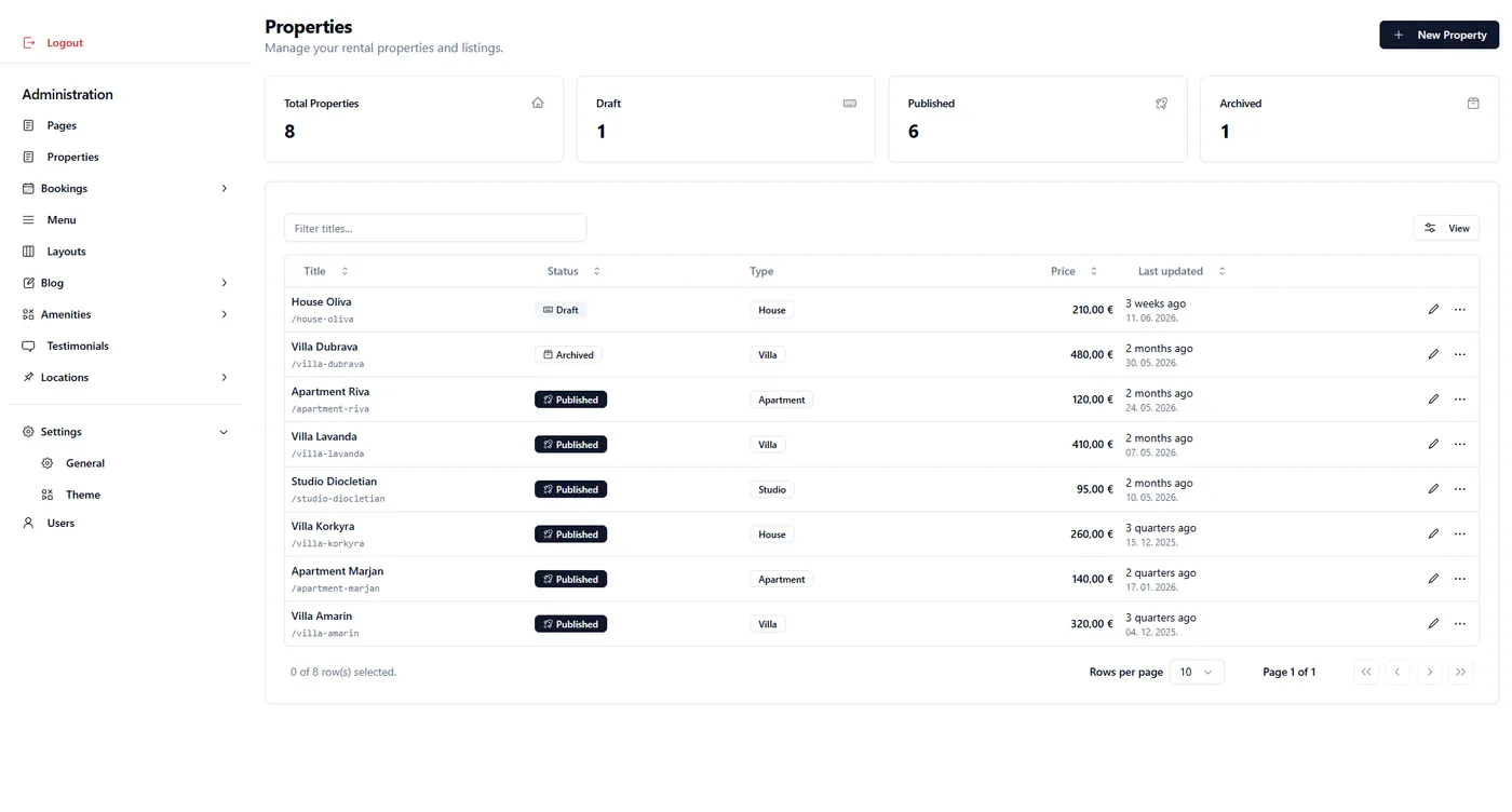Property Manager screenshot