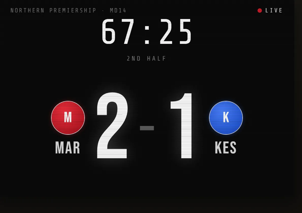 Scoreboard screenshot